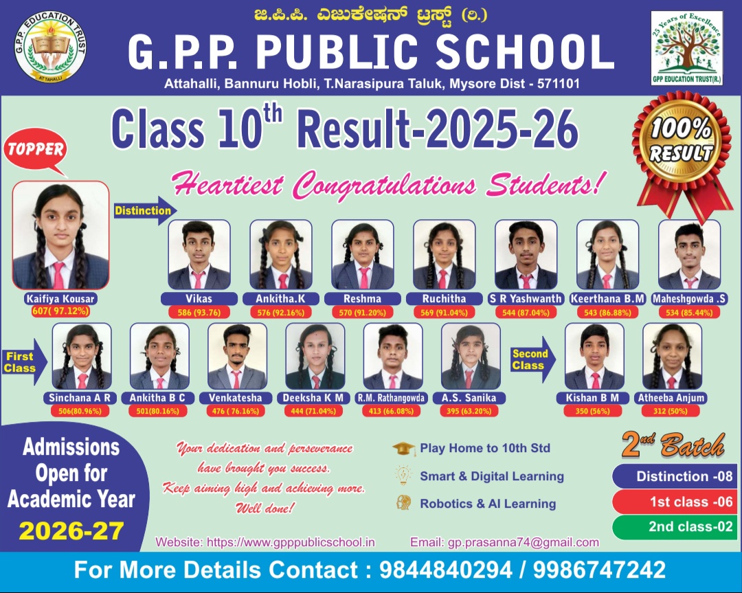 Education Technology